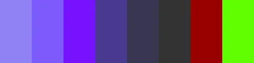 The challenging Evoke 2022 oldschool graphics competition palette.